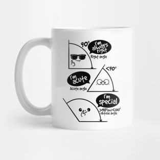 Types of angles Mug